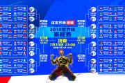国际高尔夫慈善赛：社区参与与公益项目并行深化社会影响，高尔夫社团